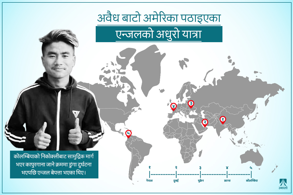 मानवतस्करले अमेरिका लैजाने क्रममा क्यारेबियन सागरमा अस्ताएका एन्जल