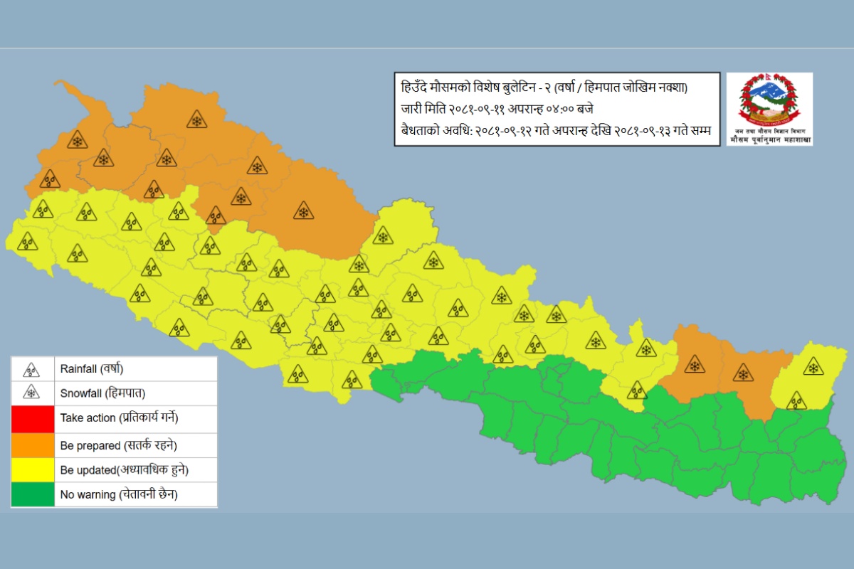 पश्चिमी न्यून चापीय प्रणालीले शुक्रबारदेखि मौसममा बदली, हल्का वर्षा र हिमपातको सम्भावना