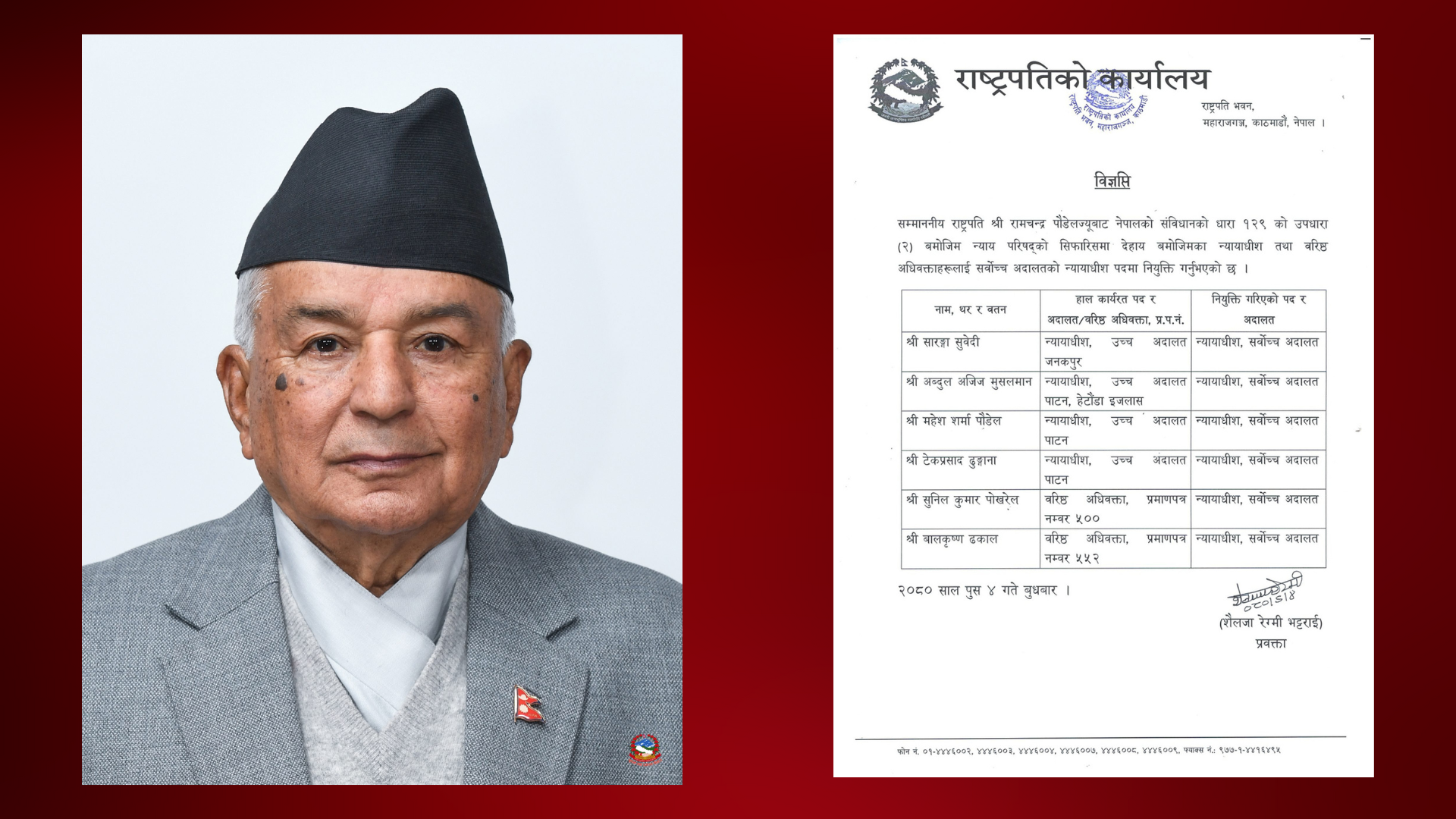 राष्ट्रपतिद्वारा सर्वोच्च अदालतमा छ जना न्यायाधीश नियुक्त