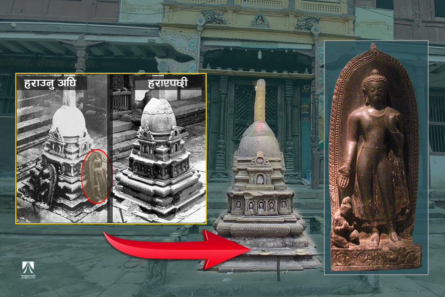 थाइल्यान्डमा भेटियो पाटनको नक बहीबाट हराएको लिच्छविकालीन मूर्ति, होला फिर्ता?