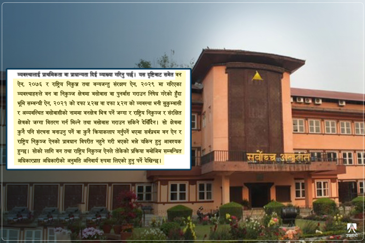 भूमिहीनको नाममा वन तथा निकुञ्जको जग्गा वितरण गर्न सर्वोच्चको रोक