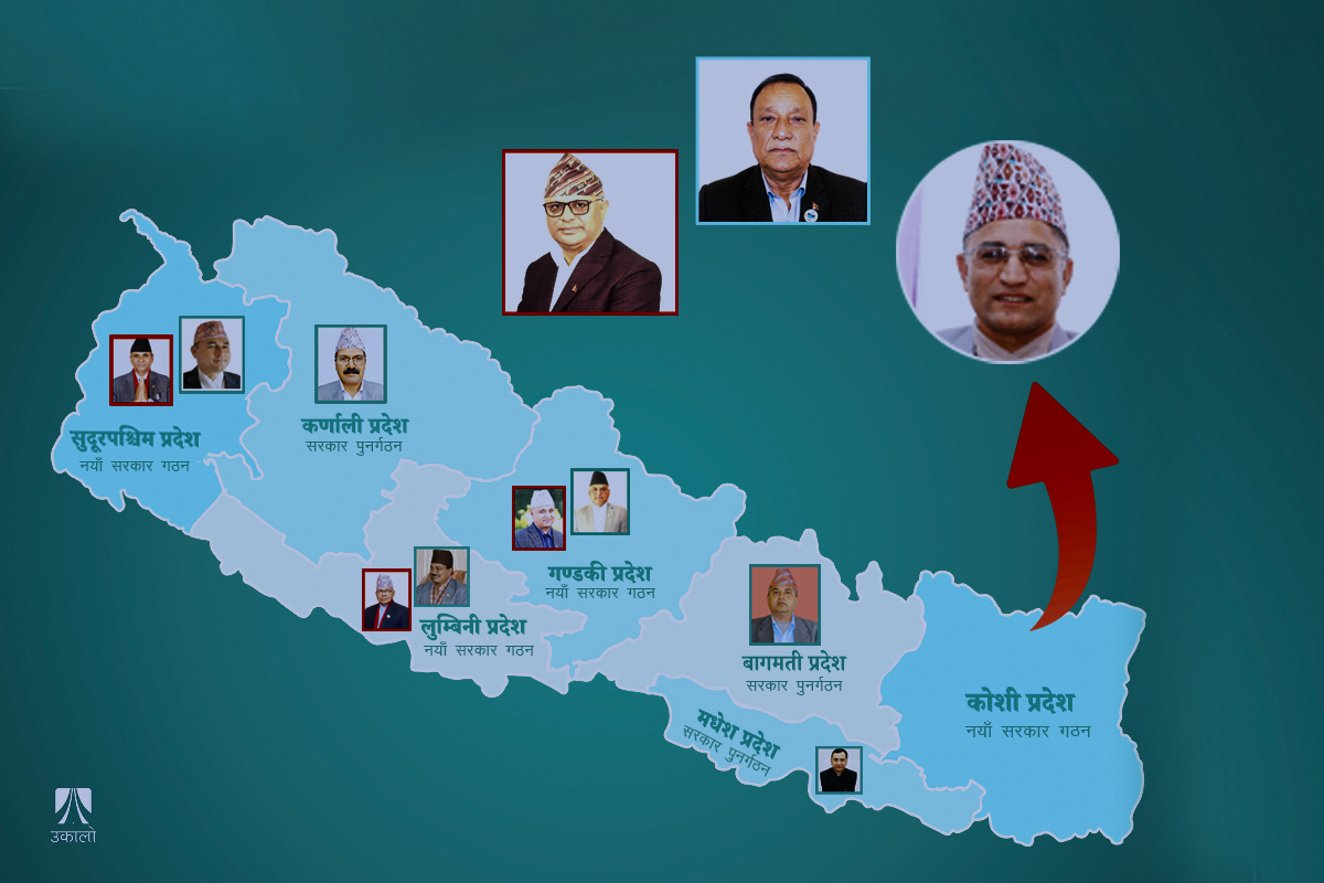 काठमाडौँको ‘राजनीति’ले भुङ्ग्रोमा परेका प्रदेश सरकार