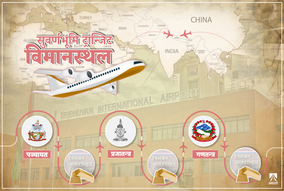 'सुवर्णभूमि' अन्तर्राष्ट्रिय ट्रान्जिट विमानस्थल