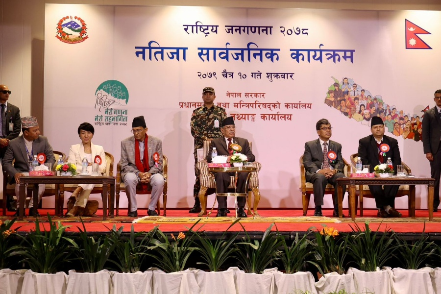 यी हुन् बढी र कम जनसंख्या भएका ५ जिल्ला 