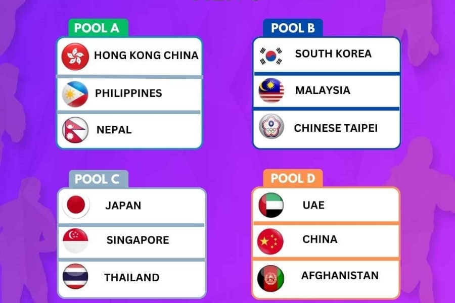 एशियाली खेलकुद: पुरुष रग्बीमा नेपाल समूह ‘ए’मा