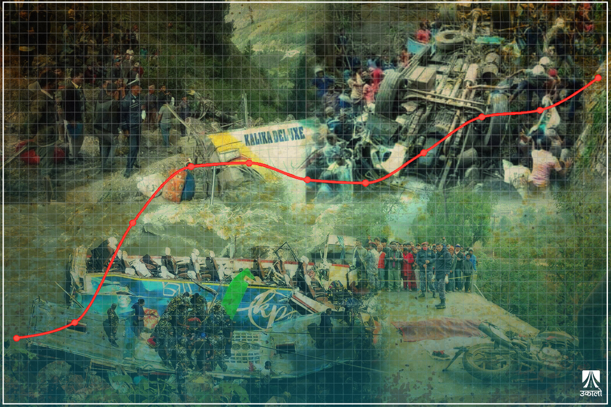 सवारी दुर्घटनाः राष्ट्रसंघको लक्ष्यबाट टाढिएको नेपाल