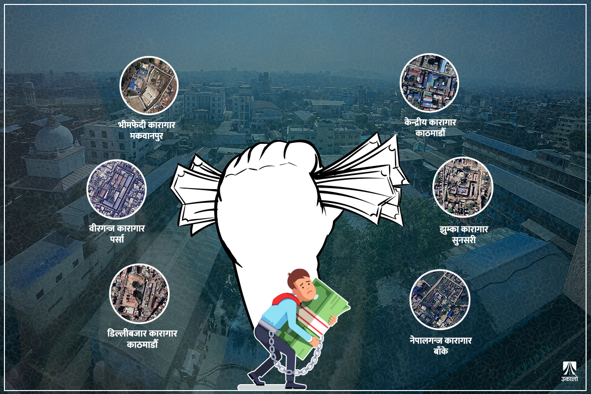 नाइके–चौकीदारले कमाउने अखडा बनिरहेका ठूला कारागार