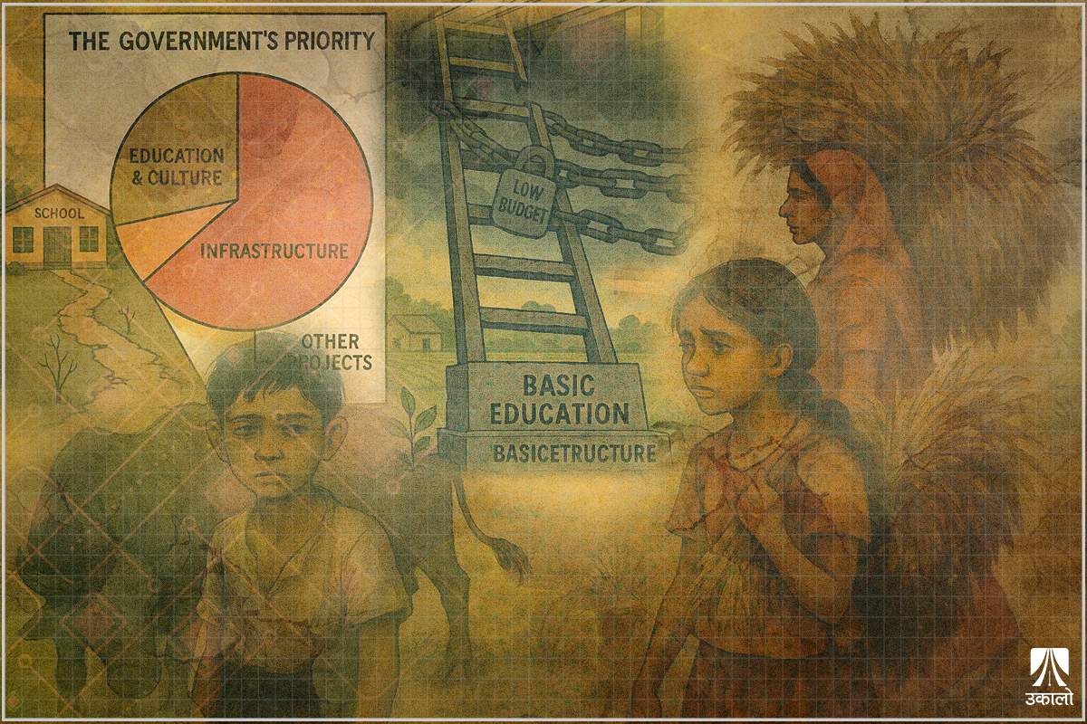 साक्षरता दर कम भएको मधेशको बजेटमा शिक्षा नै छैन प्राथमिकतामा