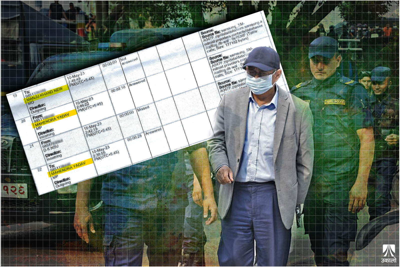 बालकृष्ण खाँणलाई प्रहरी हिरासतमा २४ घण्टासम्म थियो मोबाइल चलाउने ‘सुविधा’